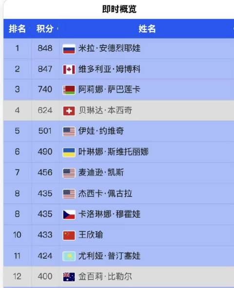 广州 新冠/广州新冠肺炎收治医院有哪家