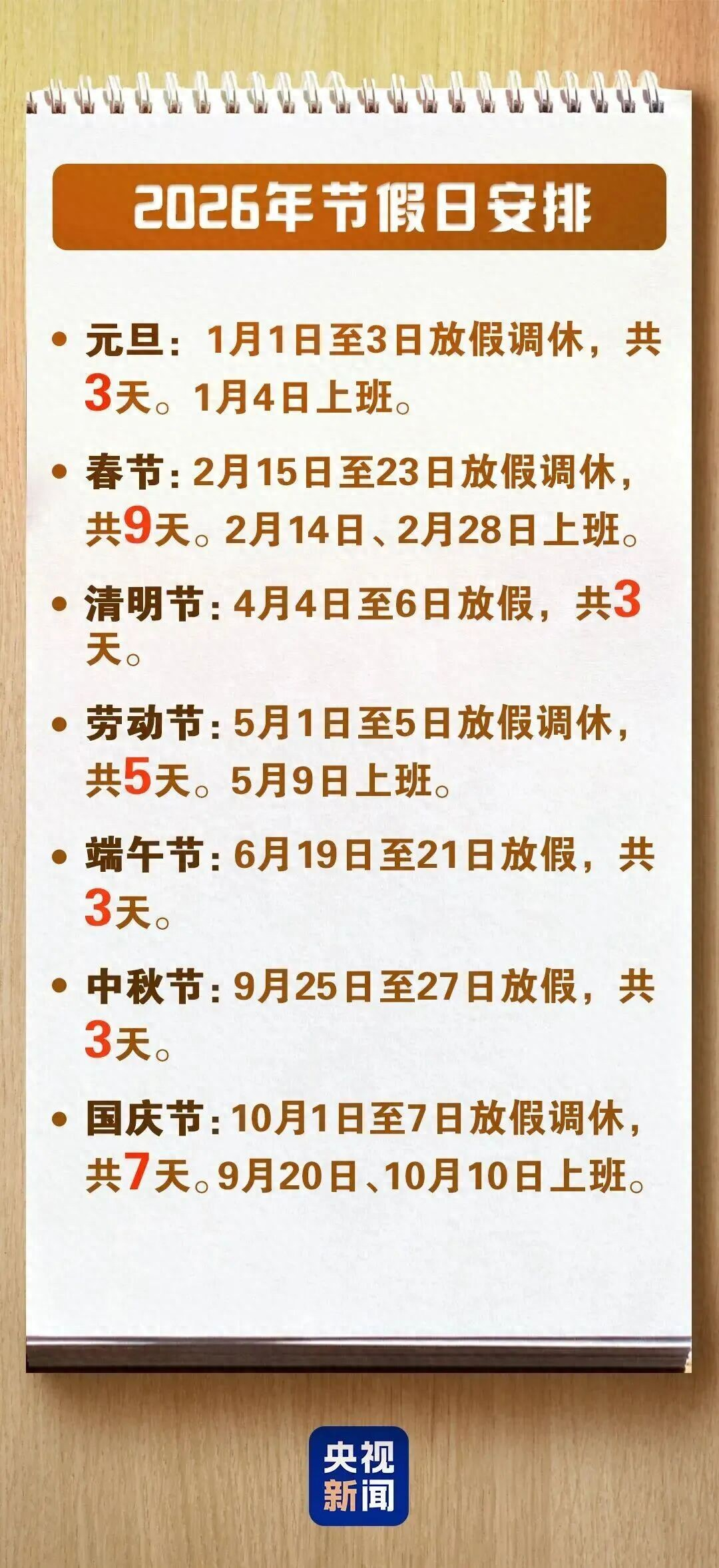 国家规定春节放假几天:春节国家规定放假几天带薪