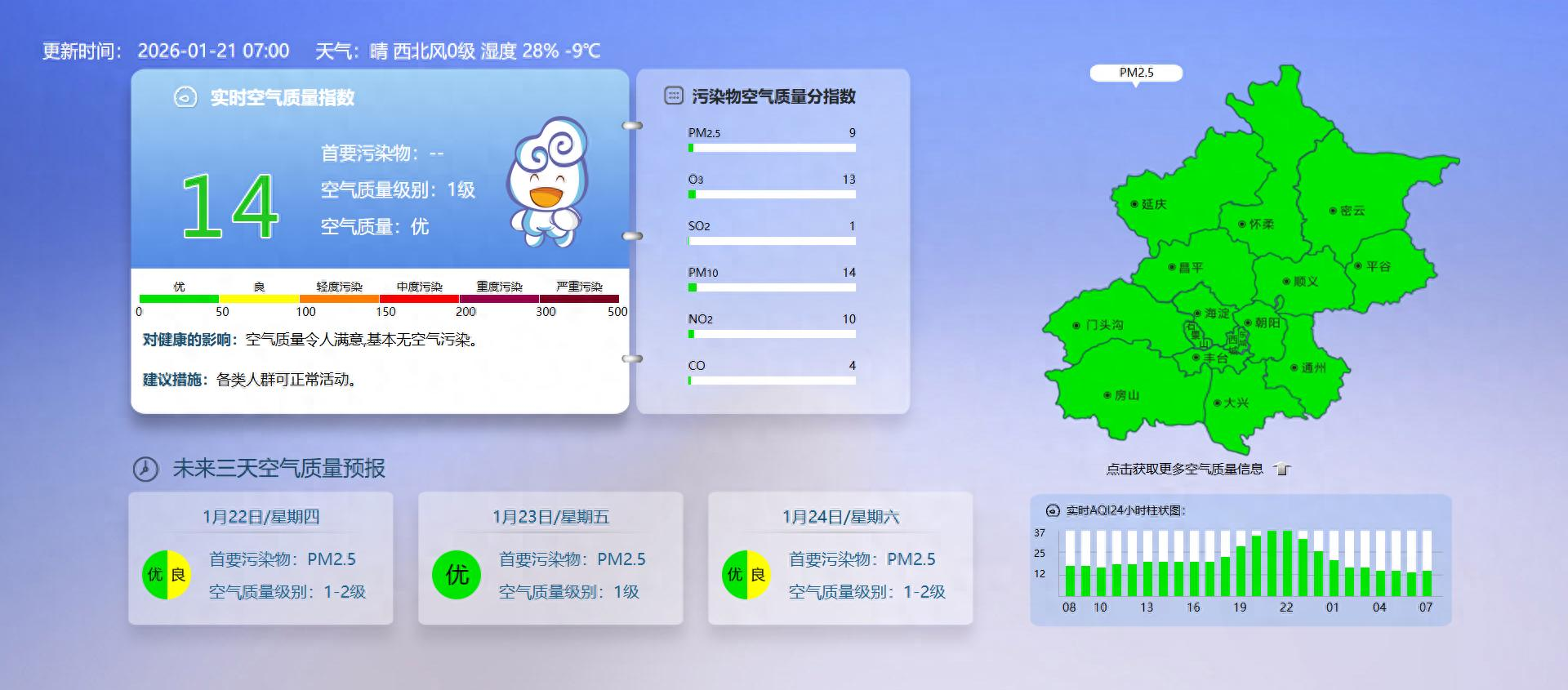 北京限行尾号2024年7月/北京限行尾号2020年12月份