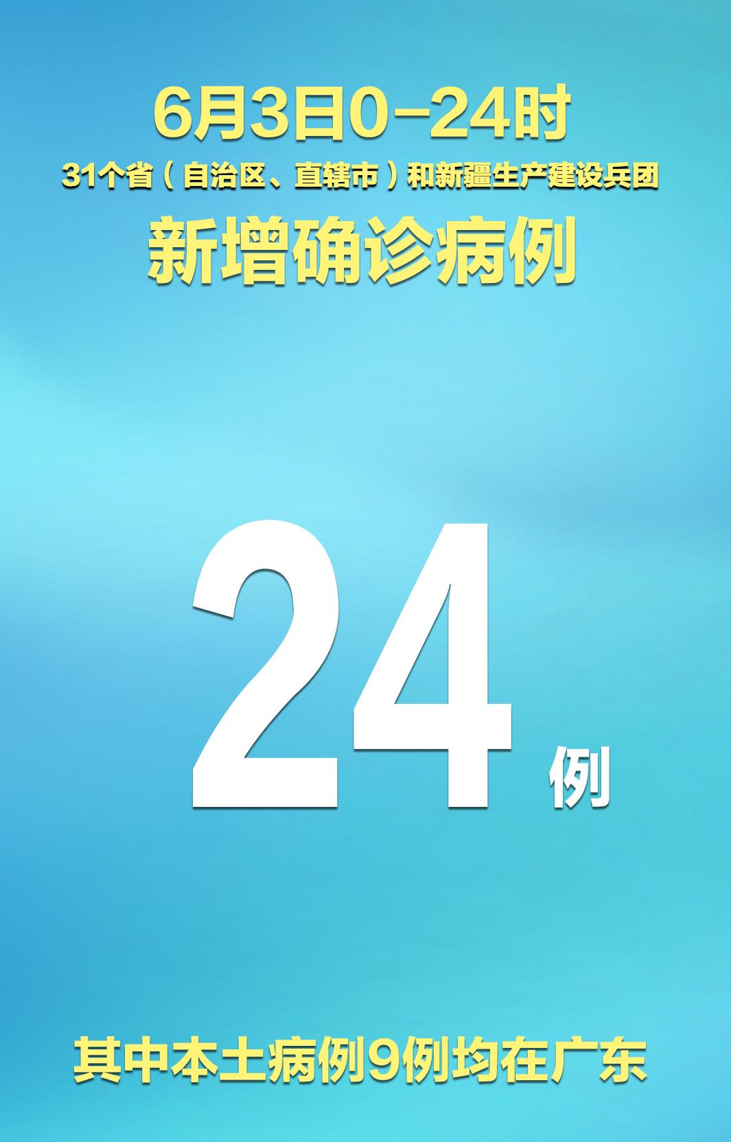 【31省区市新增确诊9例 含本土1例/31省区市新增确诊111例 本土83例】