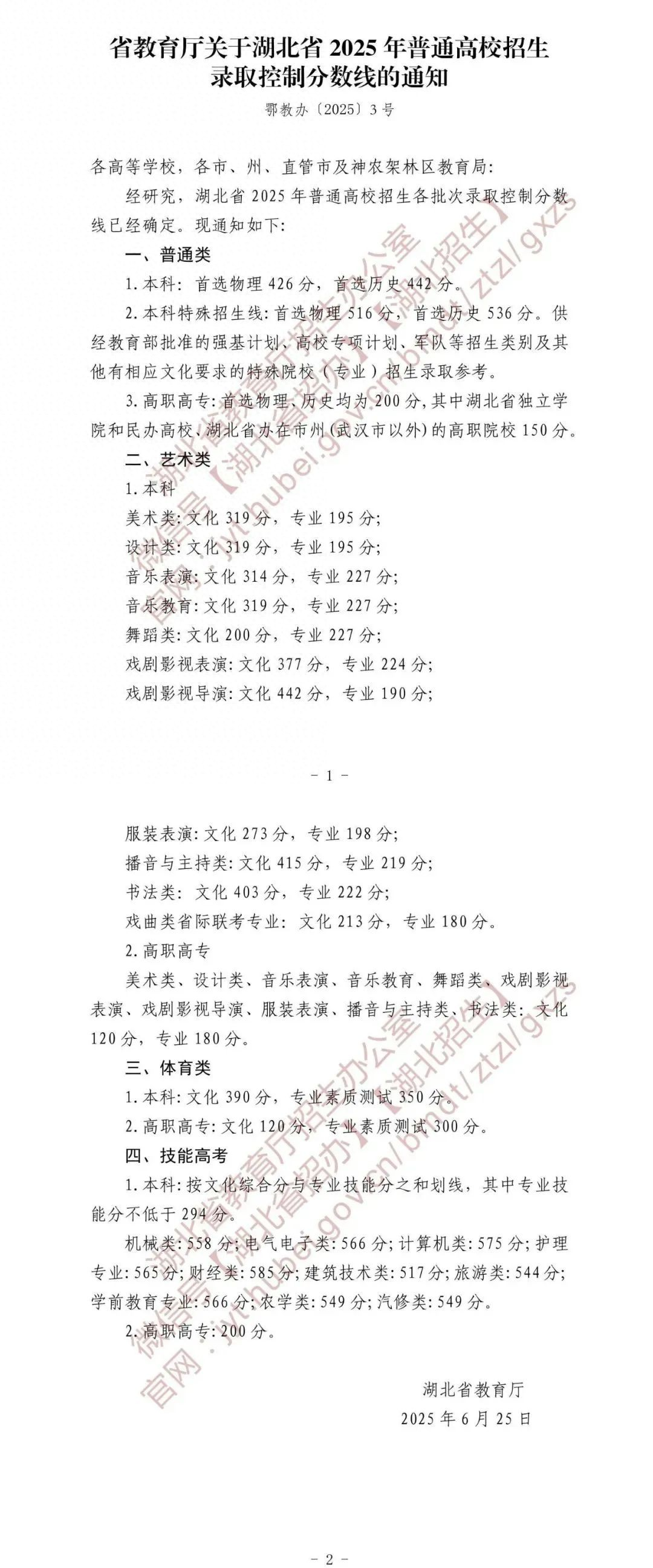 【2014年湖北高考录取分数线/2014年湖北高考分数线是多少】